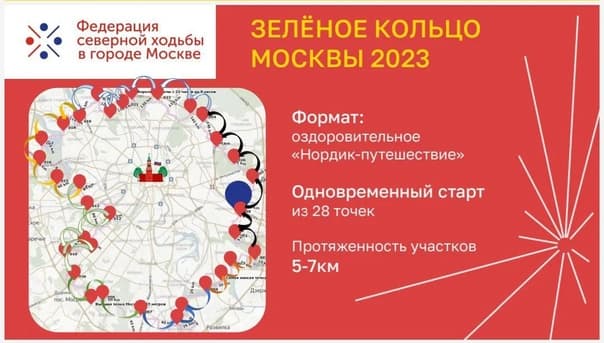 Федерация северной ходьбы: «Марафон ЗКМ — 2023» — «Единство поколений» — фото 3